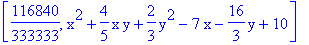 [116840/333333, x^2+4/5*x*y+2/3*y^2-7*x-16/3*y+10]